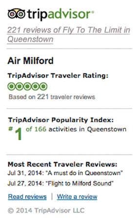 Tripadvisor Feed